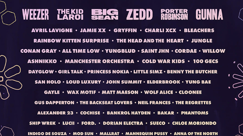 Everything U Need For Firefly Music Festival