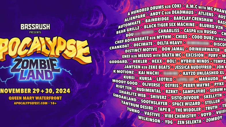 What to Wear to Apocalypse: Zombieland