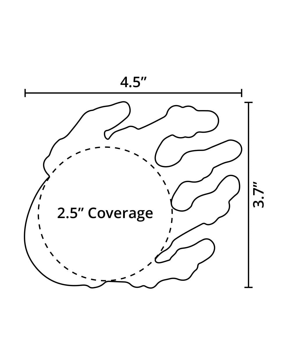 Pastease Glow in the Dark Skeleton Hands Pasties-SizeChart