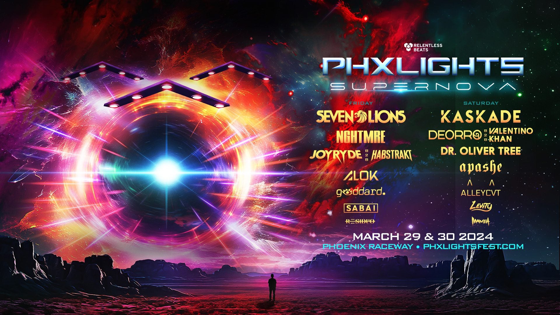 PHXLIGHTS: Supernova Recap - Supersonic Skies of EDM