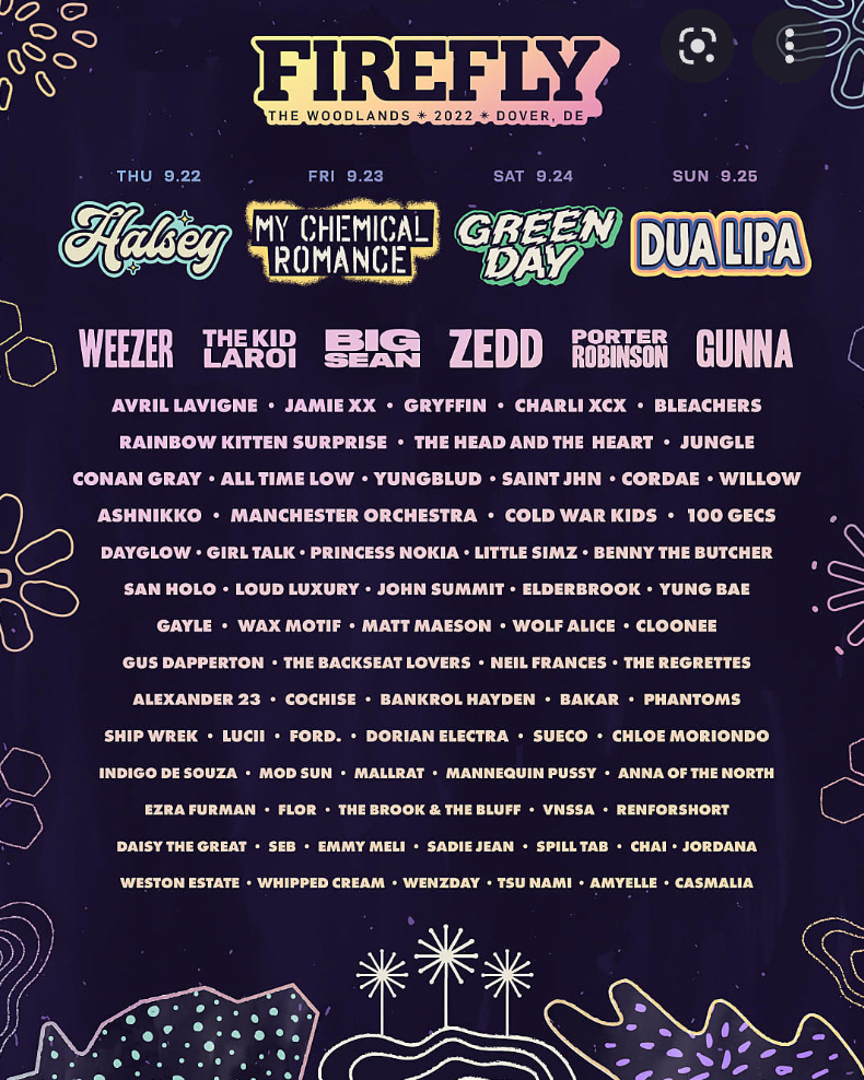 Everything U Need For Firefly Music Festival