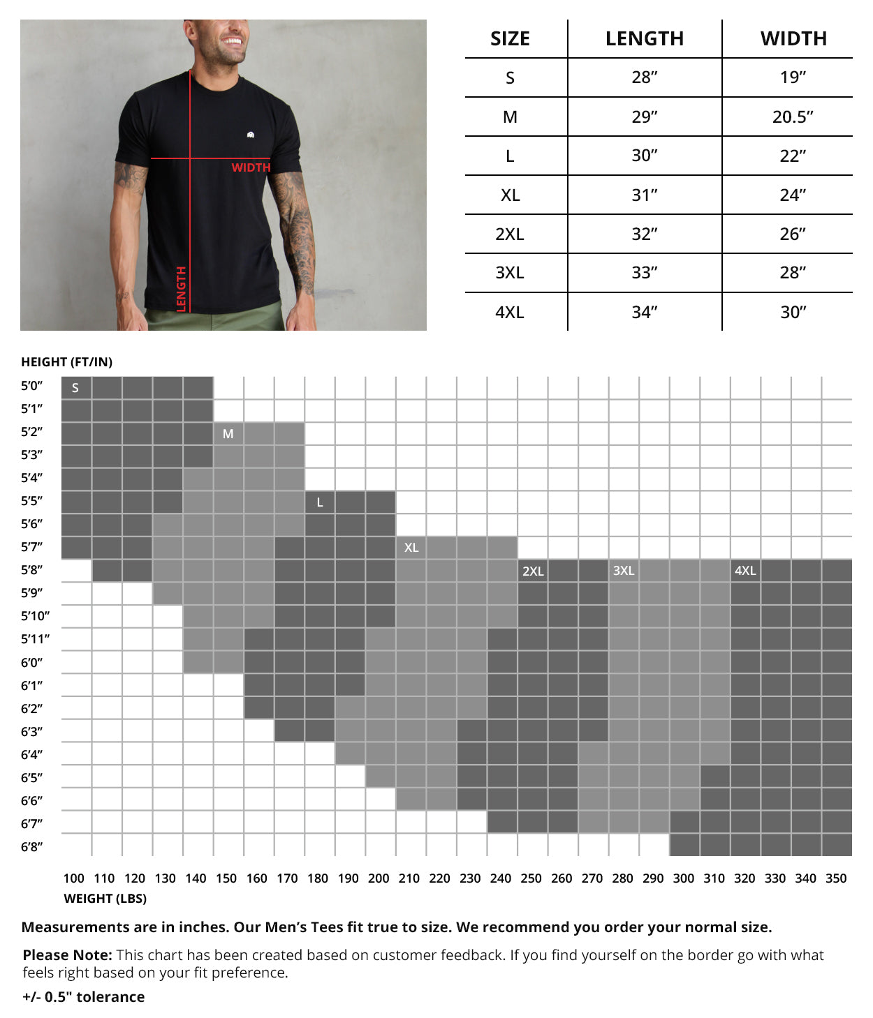 Men's Tees Size Chart - iHR & ITAM